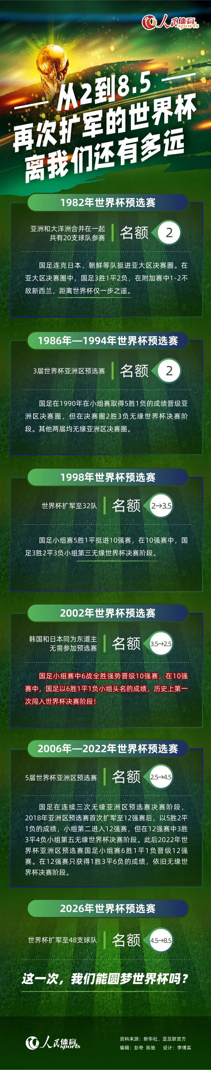 在迷雾一般的局中局里，曹炳琨饰演的李军反复受挫，紧皱的眉头暗示他心中的不甘，暗自对自己说，输了这么多次，也该让我赢一回了